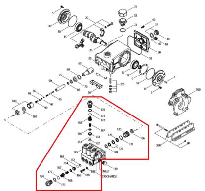 Culasse complète Ø18 pour pompe CAT 56-57-59