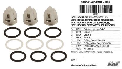 Kit 3 clapets et joints pour pompe CAT 5CP3120.3160.5120.5135.5140