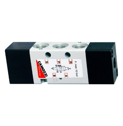 Distributeur à commande pneumatique 5/2 bistable